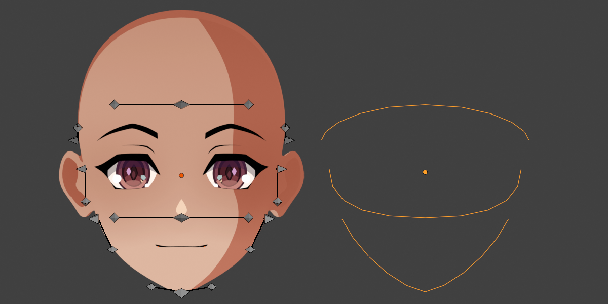 X Alignment
