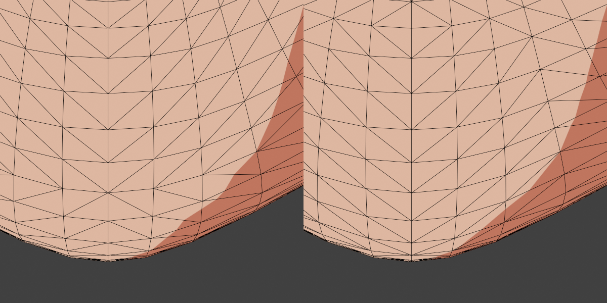 Chin problem comparison